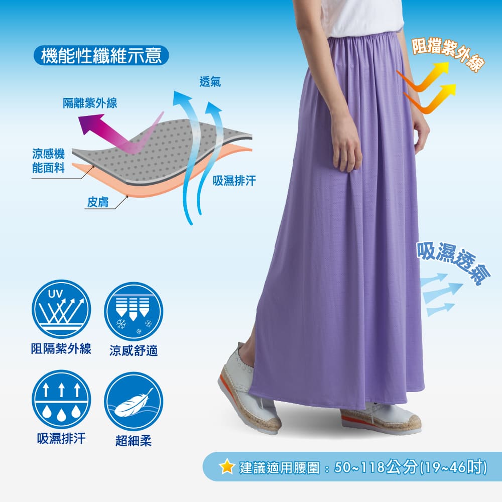 熱賣商品